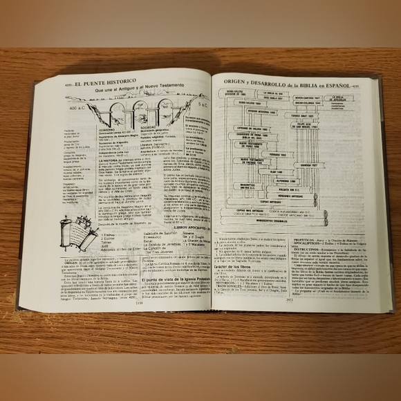 Biblia de Referencia Thompson en Español con versiculos en cadena tematica. - Picture 11 of 16